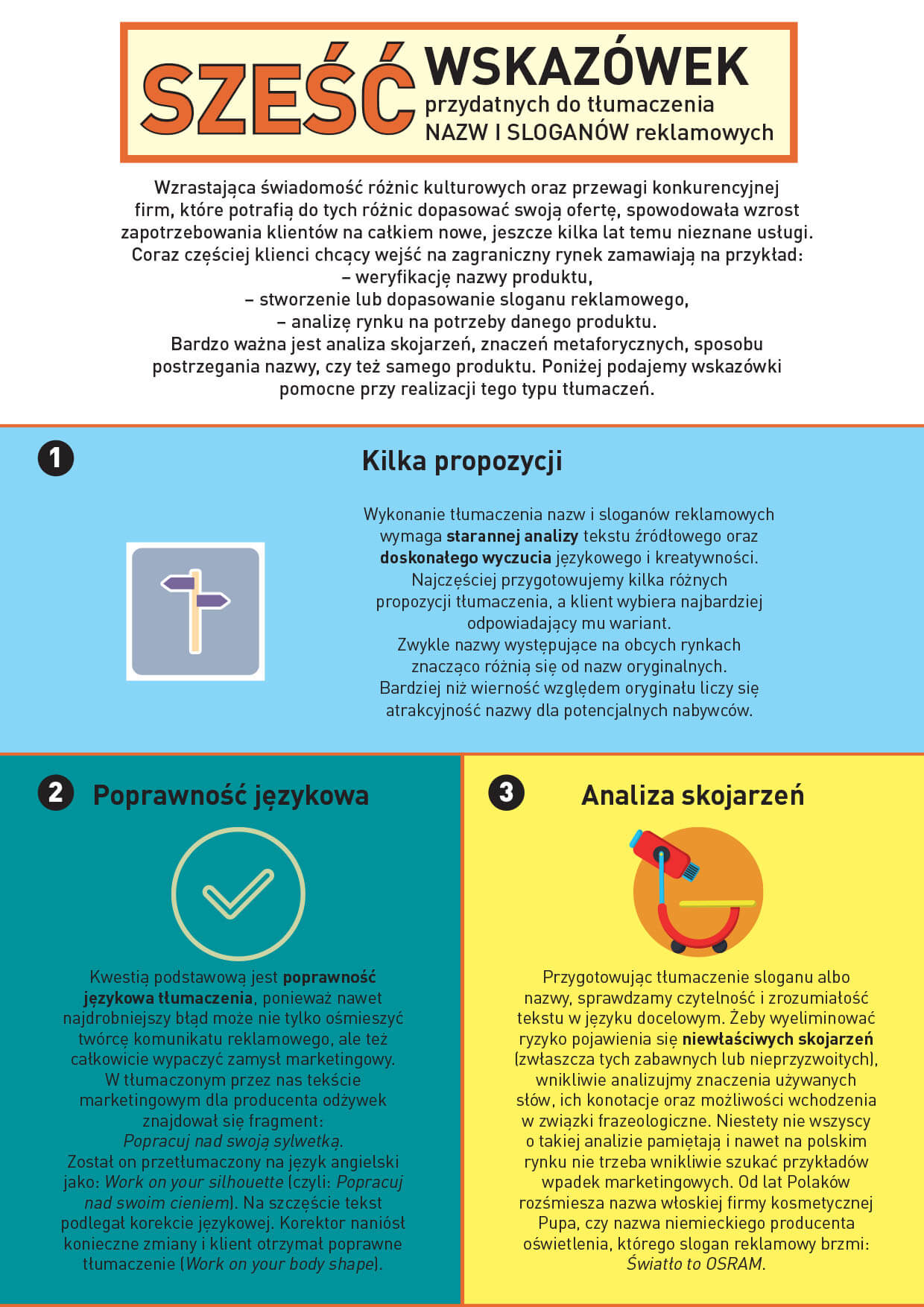 tłumaczenie reklam