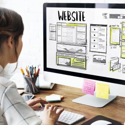 localization maturnity model
