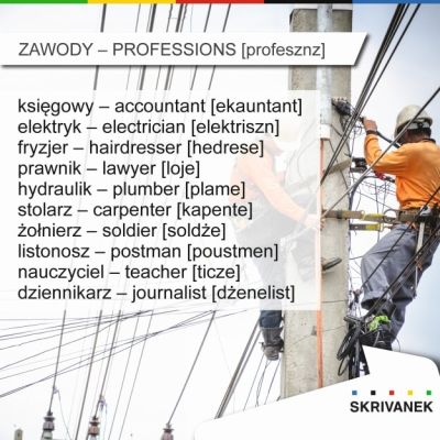 Zawody po angielsku