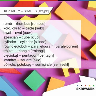 Kształty po angielsku