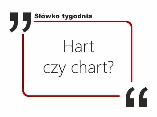 Hart czy chart