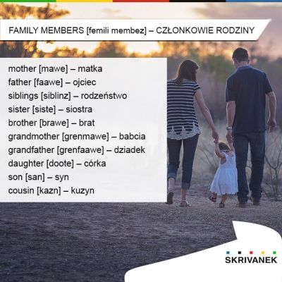 członkowie rodziny po angielsku
