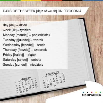 Dni tygodnia po angielsku