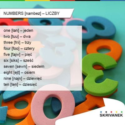 Liczby po angielsku