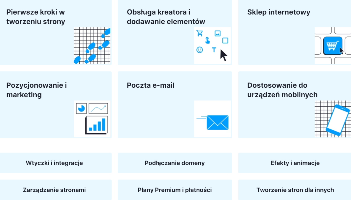 Baza Wiedzy podzielona na kategorie - zrzut ekranu