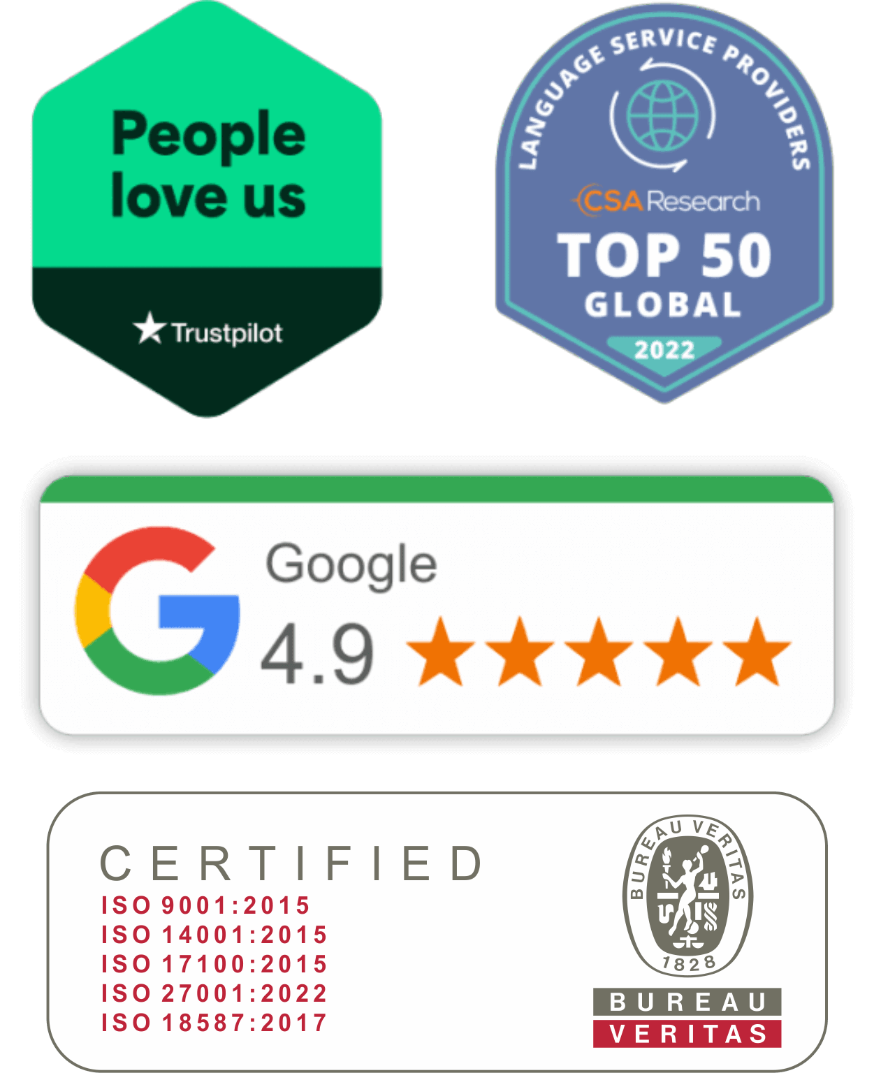 trustpilot google rank veritas