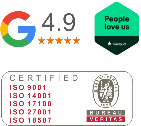ISO