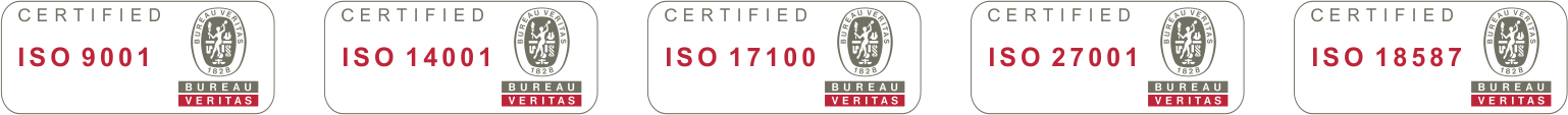 iso 2 iso