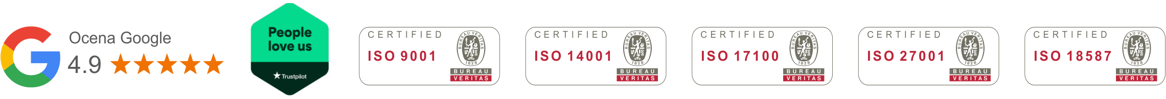iso